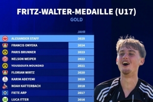 历届德国U17年度最佳新秀：格雷茨卡、维尔纳、维尔茨、格策在列