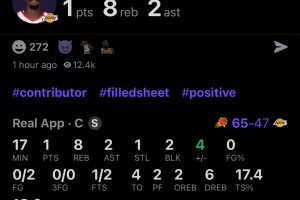 这数据令人难评啊！艾顿今日2中0仅得1分8板1助2帽，还有4失误