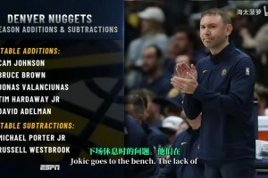 每一场都让人热血沸腾！“大魔王”周琦在澳洲联赛各种空接暴扣！