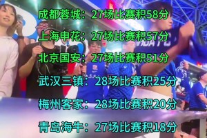 真生气了~当年孔蒂换下劳塔罗，阿根廷公牛替补席当场发飙😱